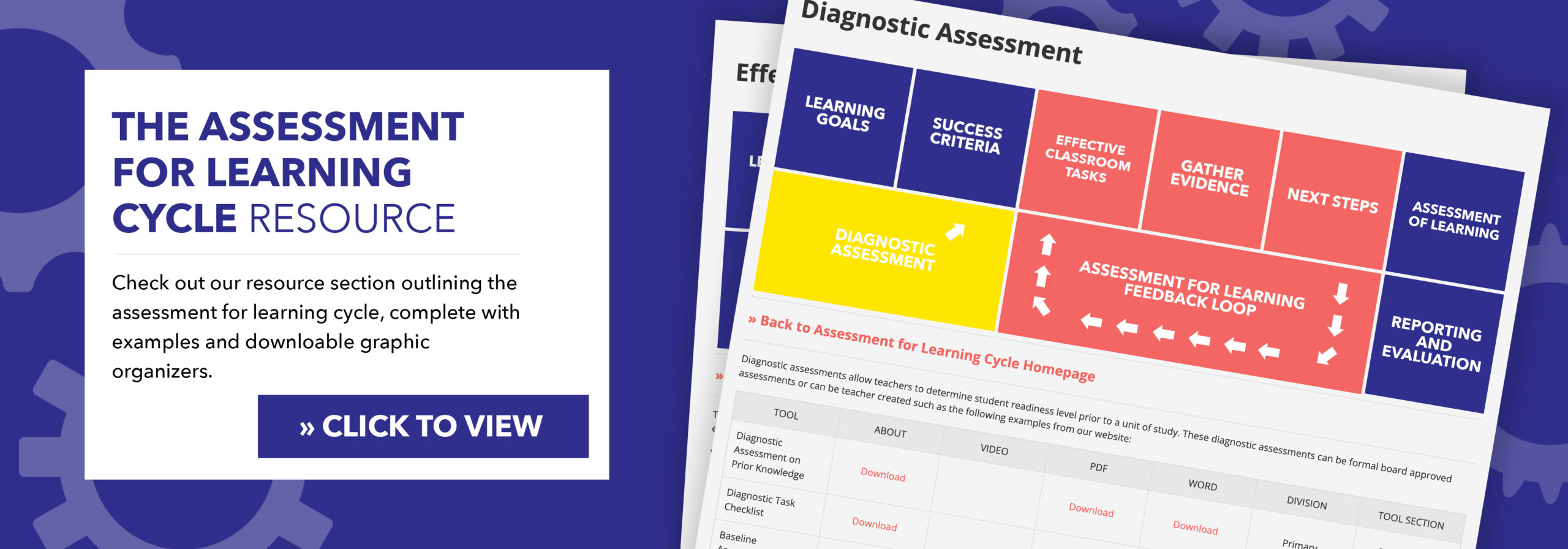 Assessment for Learning Cycle call out image